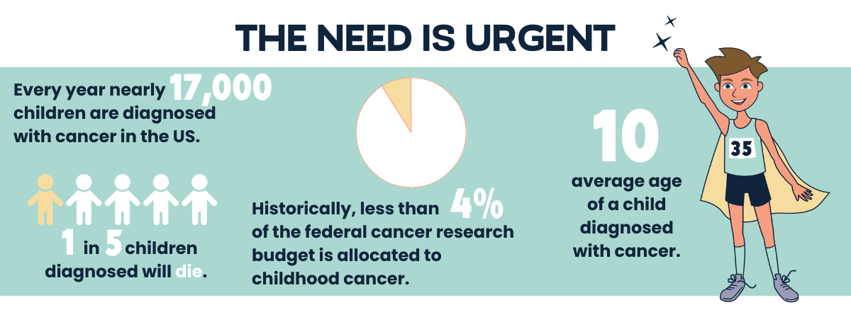 The Need is Urgent (5).png